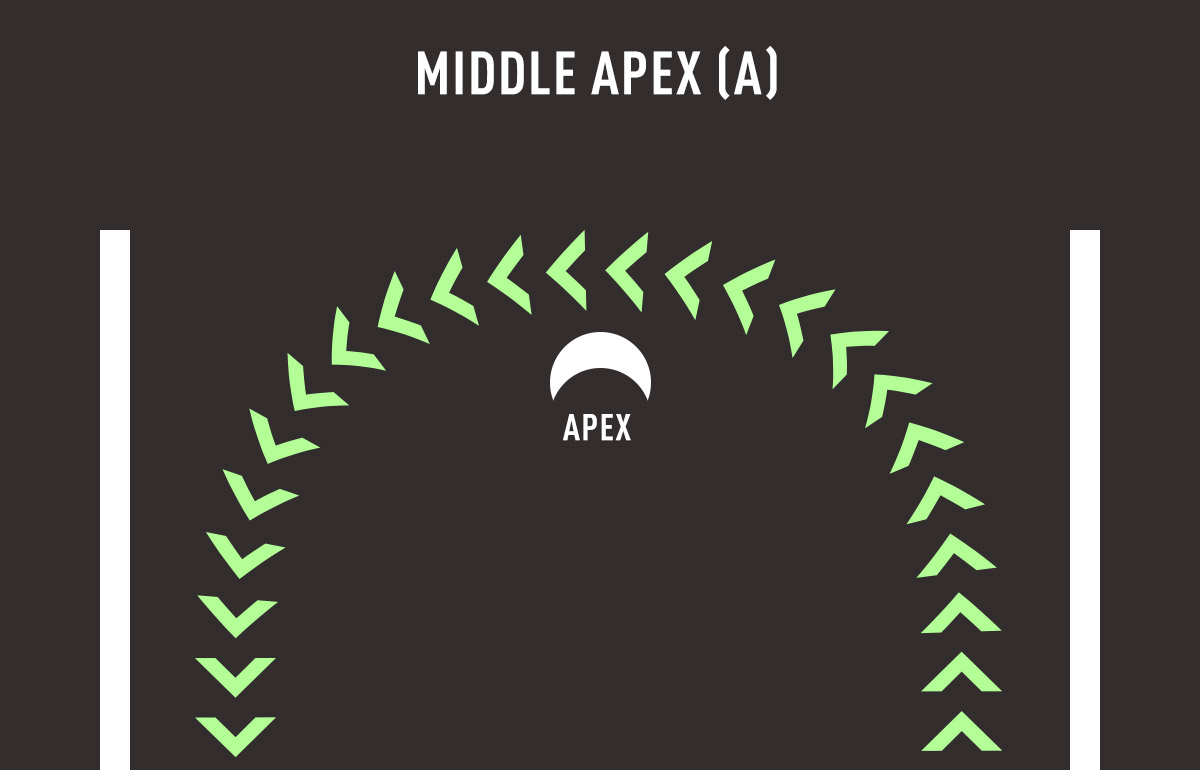 a-middle